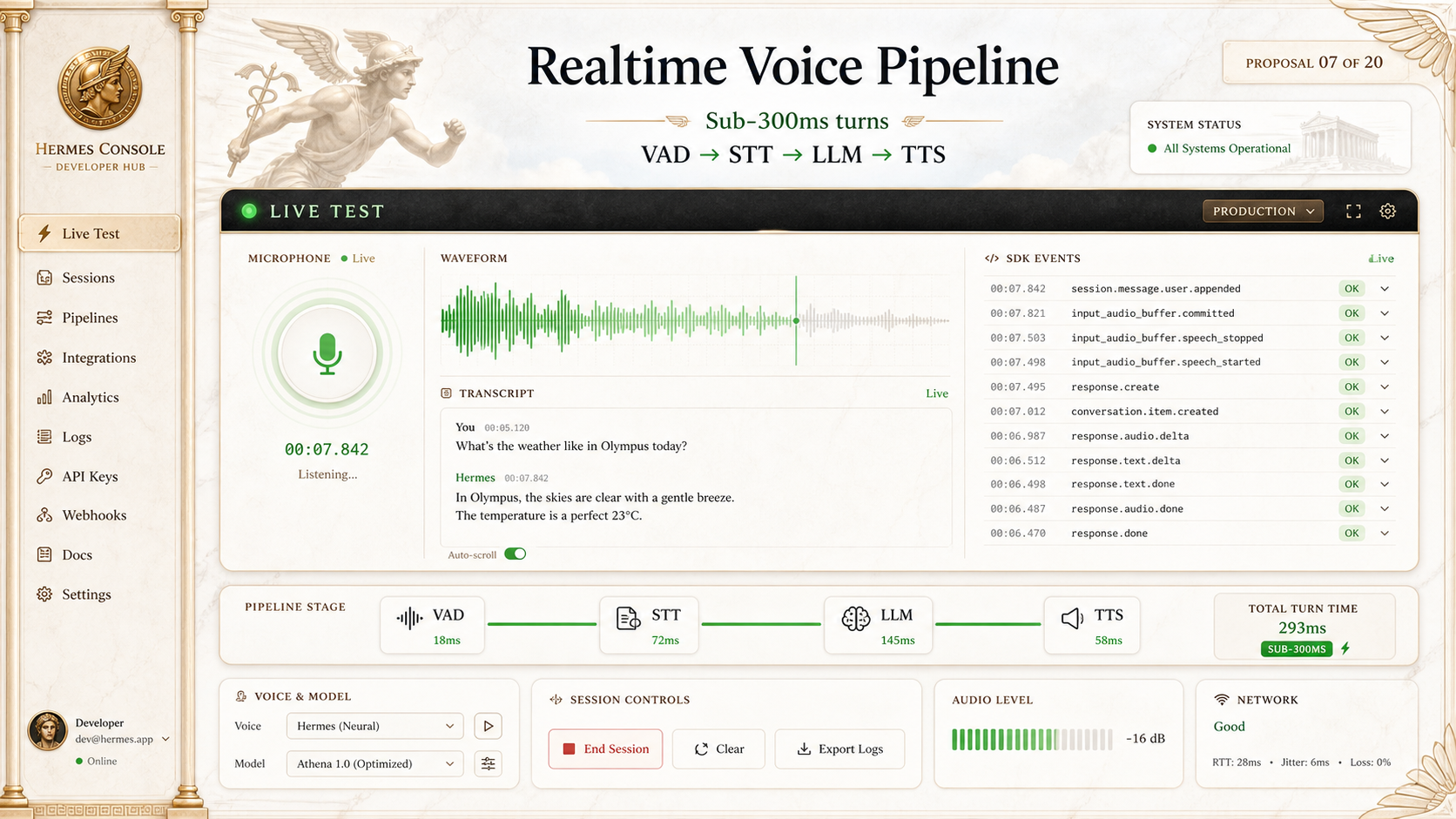 07 · Greek gods live test AI-generated Realtime Voice Pipeline homepage mockup with Greek gods theme and visible live test hero