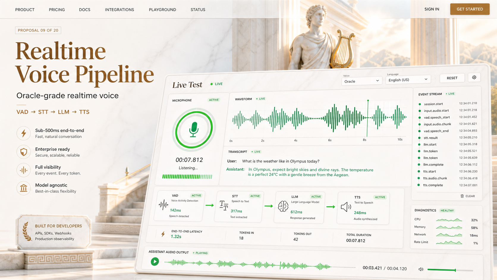 09 · Greek gods live test AI-generated Realtime Voice Pipeline homepage mockup with Greek gods theme and visible live test hero